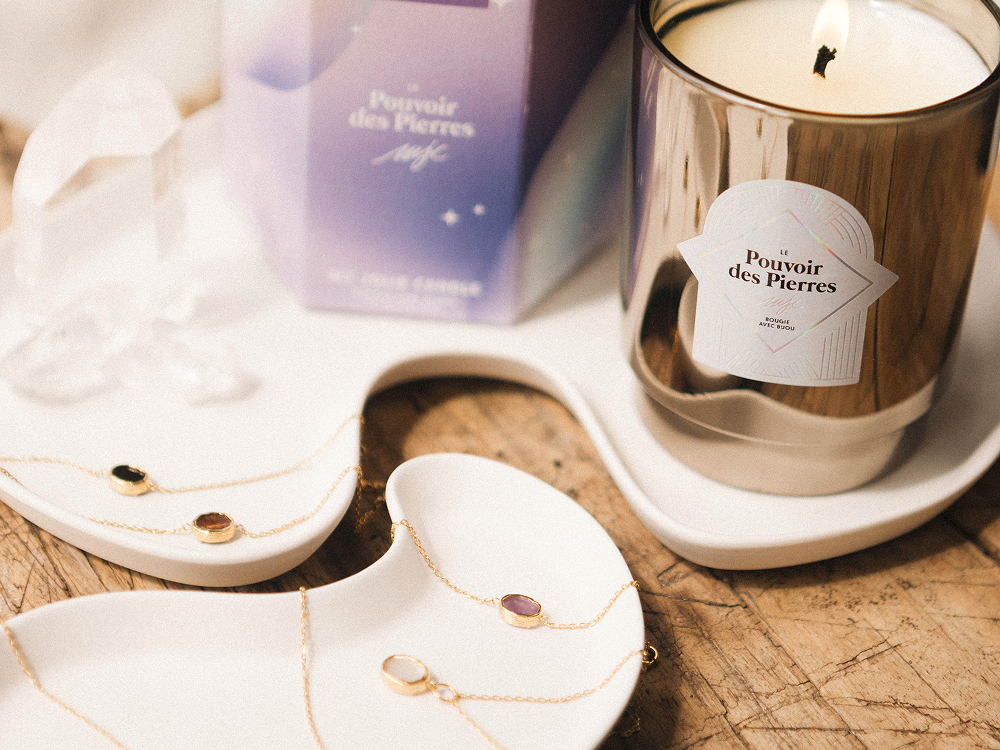 Sieradenkaarsen naar keuze